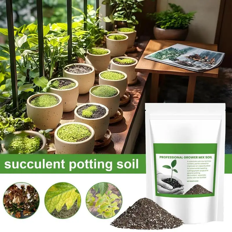 Gleba do sukulentów, mieszanka – Bonsai Gardener recenzja i cena